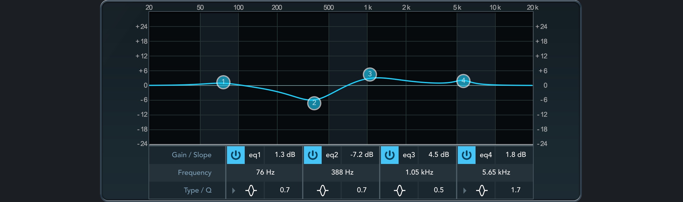 EQ