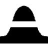 unmixlevels