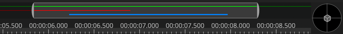 overview timeline 3d