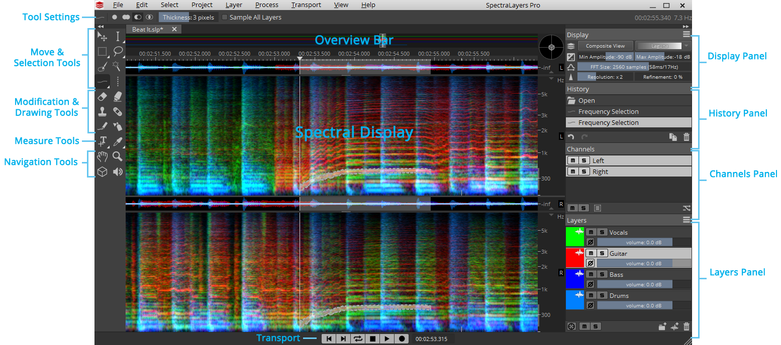 Spectroflo Interface SpectraLayers: The Interface
