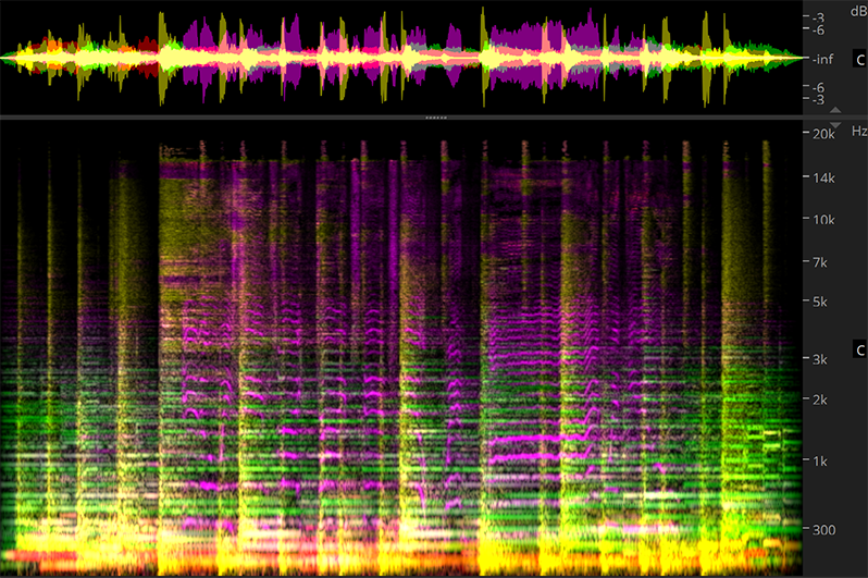 waveform spectral