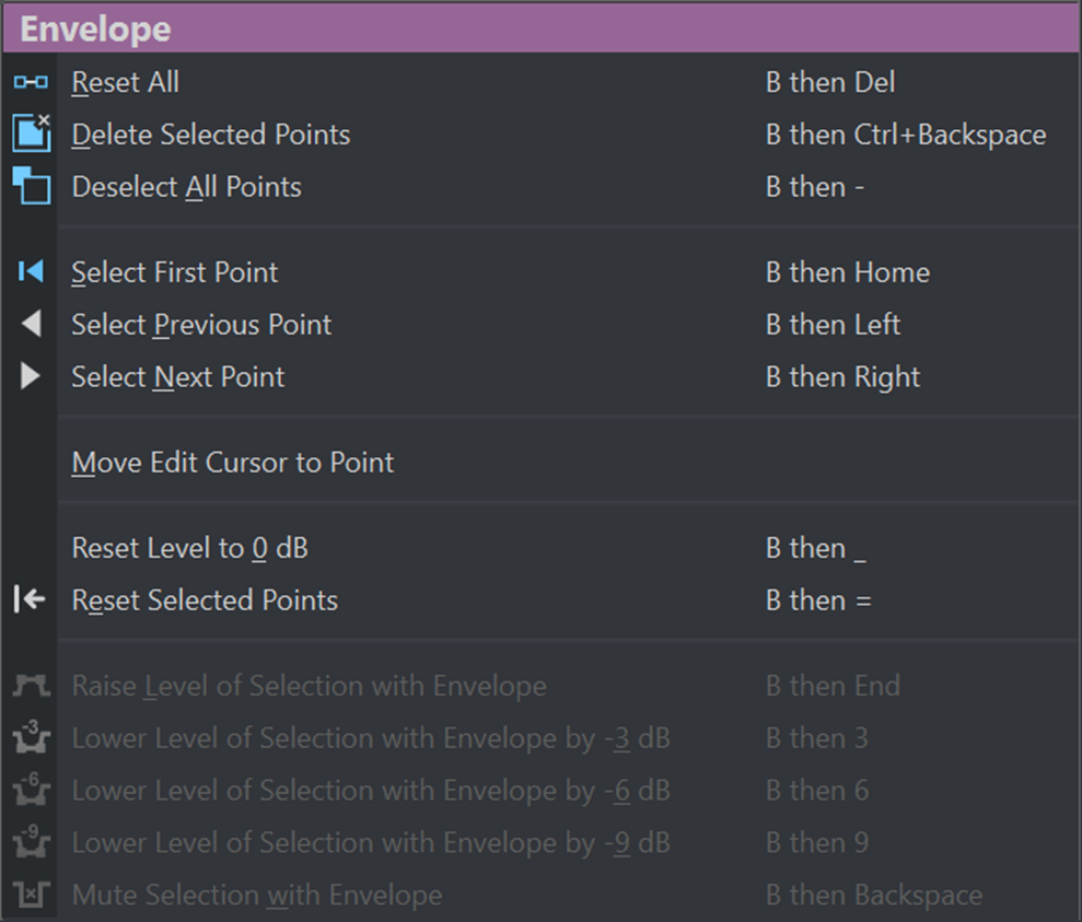 Envelope Context Menu